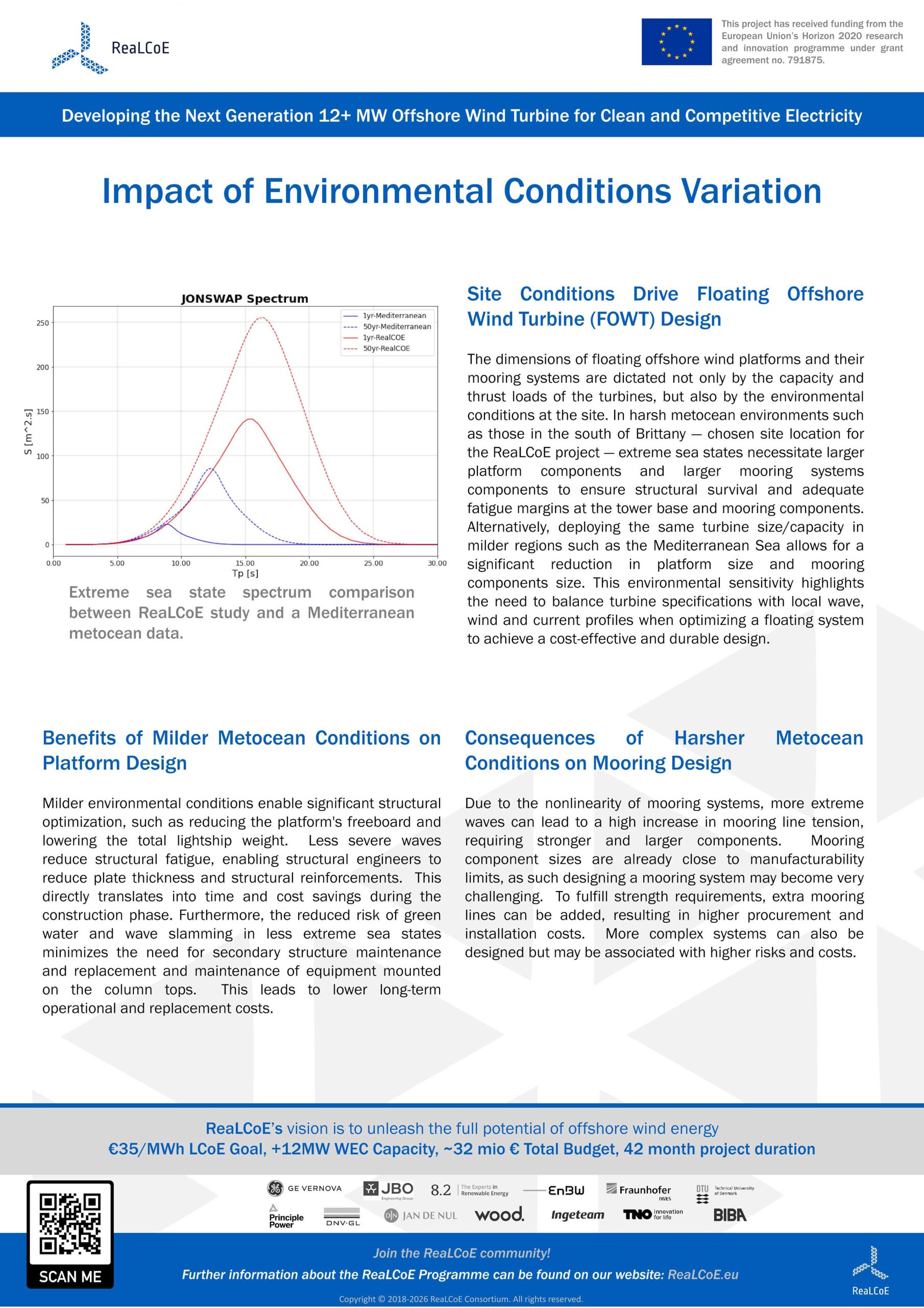 Fact Sheet 01