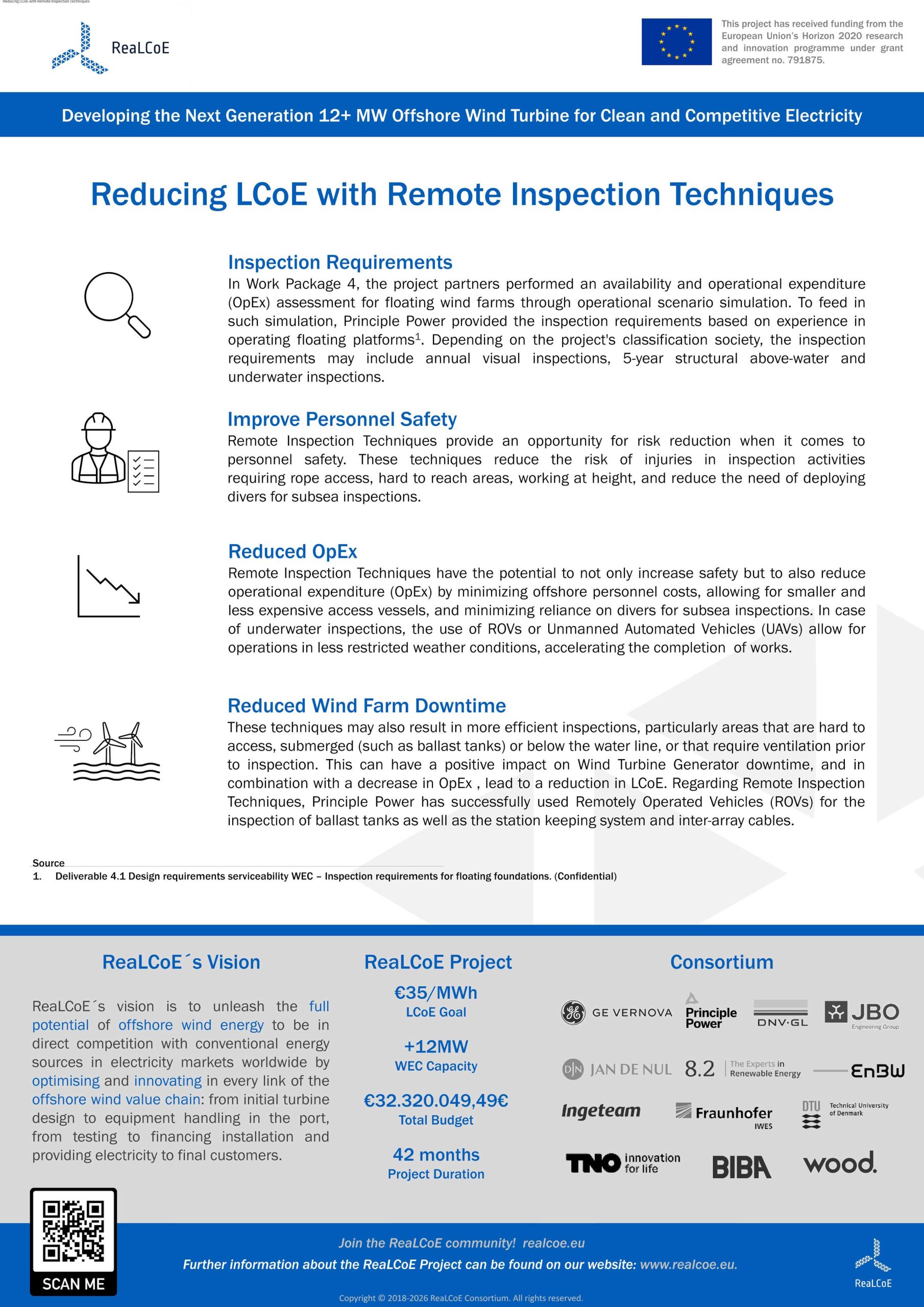 Fact Sheet 24